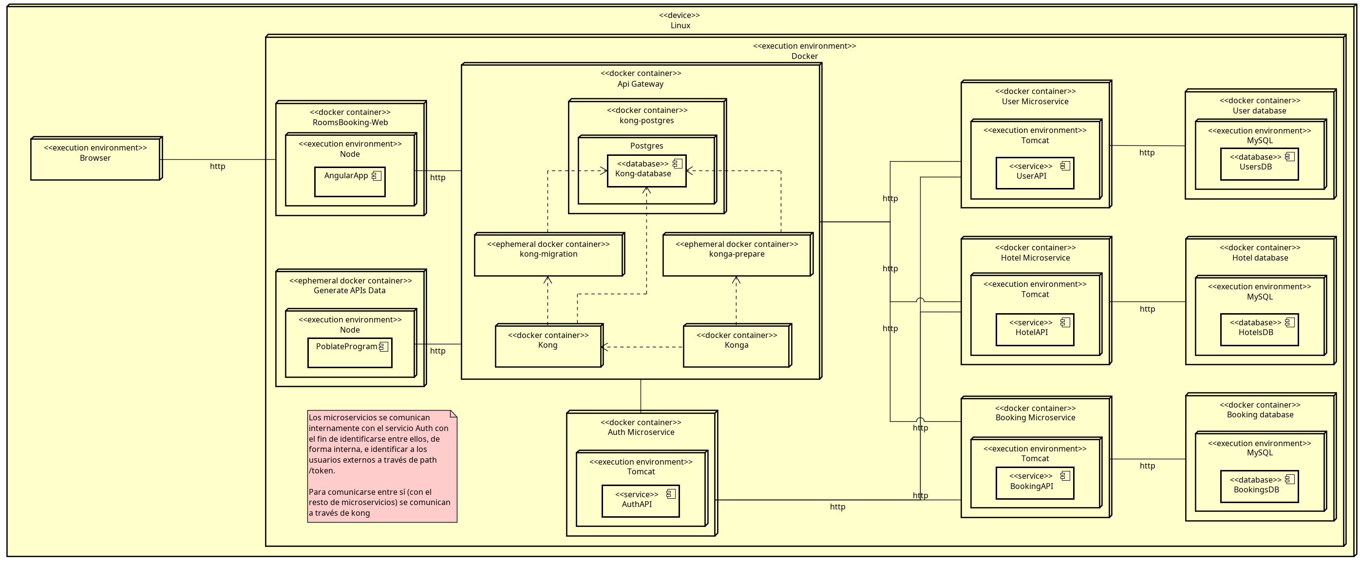 diagramas/despliegue.png