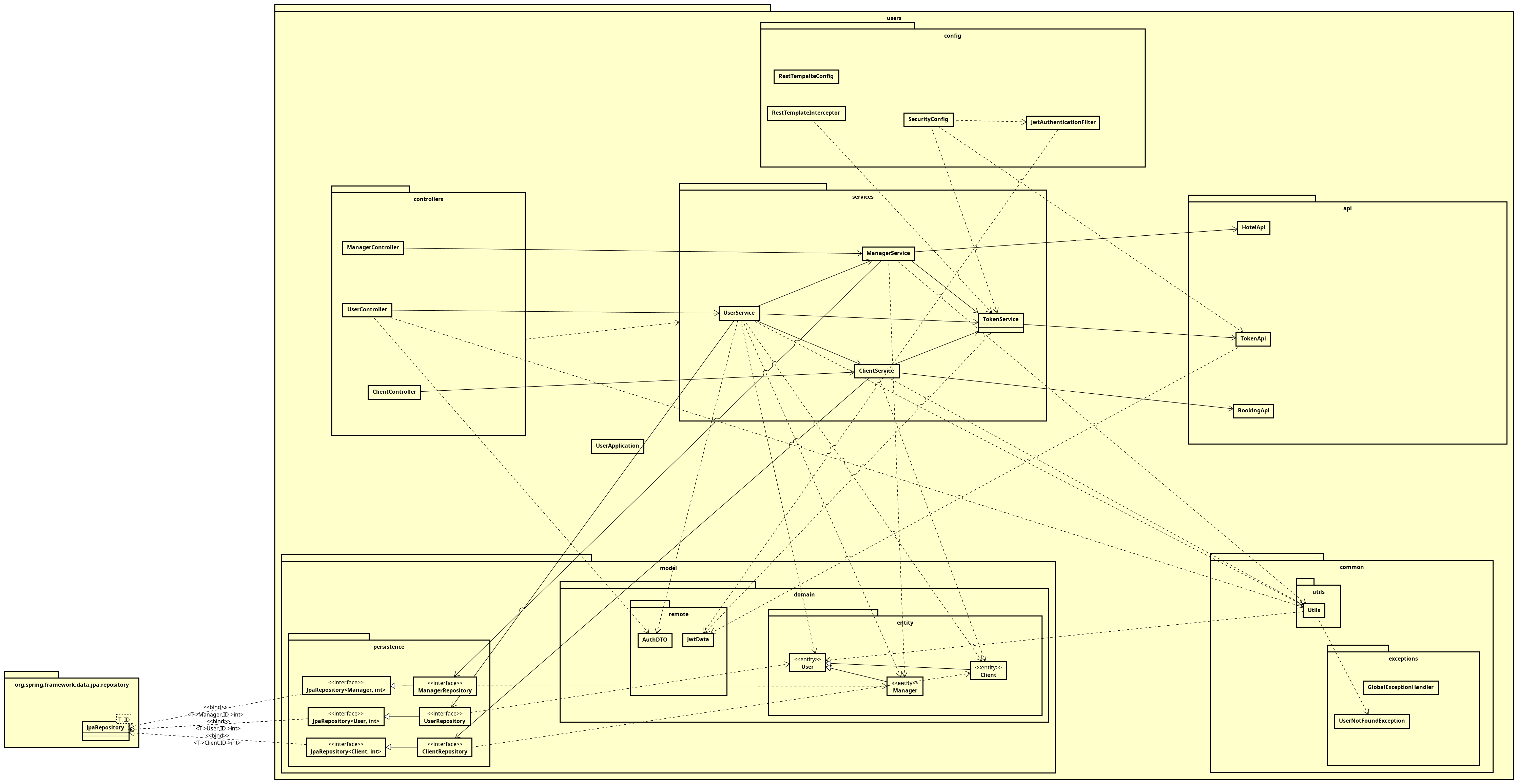 diagramas/User.png